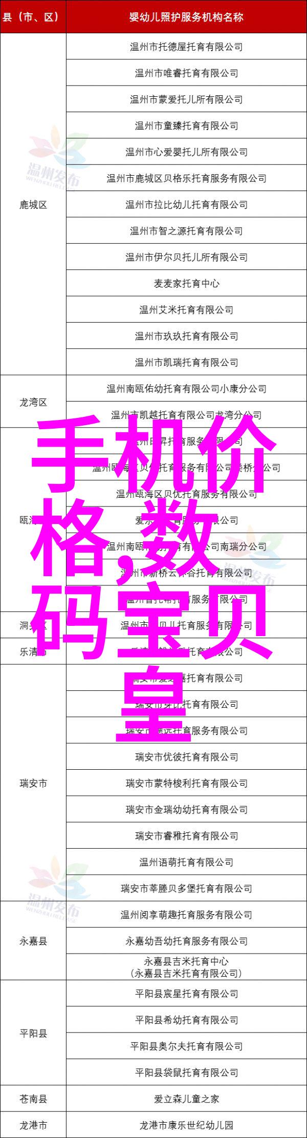 未来中国将如何推动国产新冠疫苗和抗病毒治疗技术的协同发展