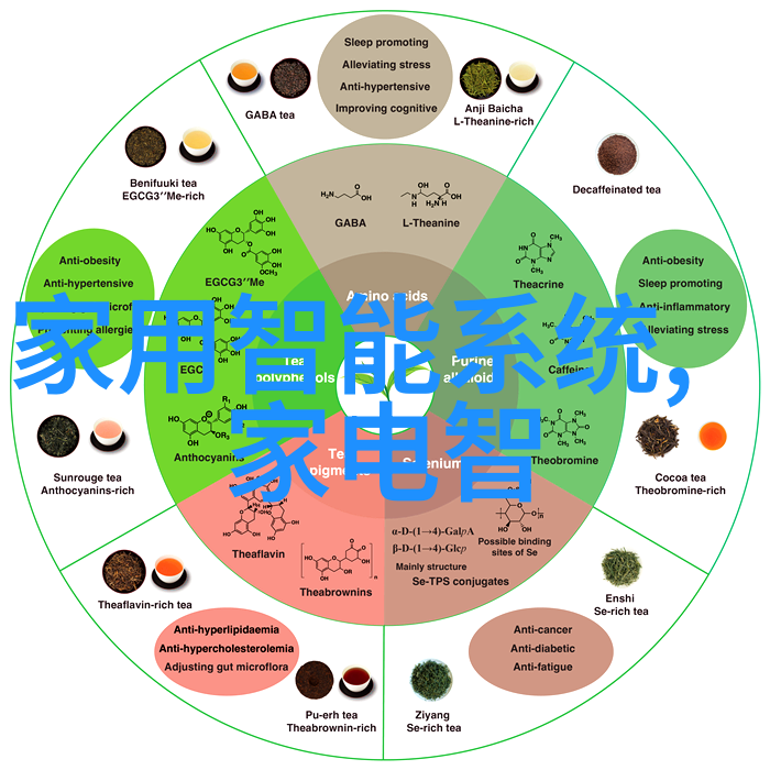 工业废气净化设备工程我来帮你解决那些臭气熏人的问题