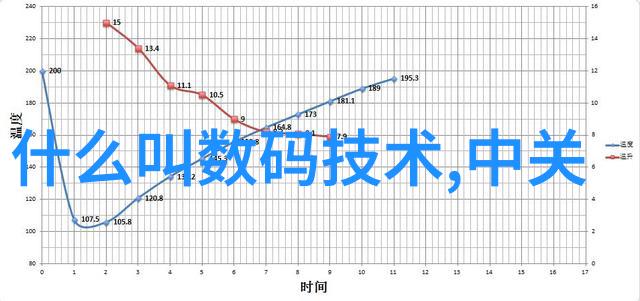 零部件的定义解析组装与功能的基石