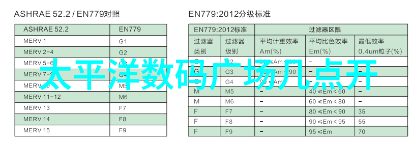 工业废气净化设备工程污染治理与清洁生产的新篇章