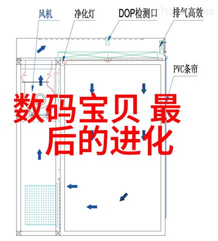 智能健康管理者穿戴在身边的医疗大师