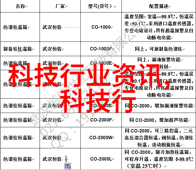 智能装备与系统就业岗位未来工作场景的智慧革新