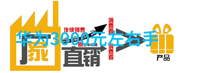 丝网规整填料国家标准的应用与实践