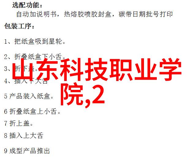 房产革新如何将旧居变为梦家