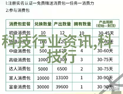 为何在重建工程中重新设计和安置新的排水系统如此重要