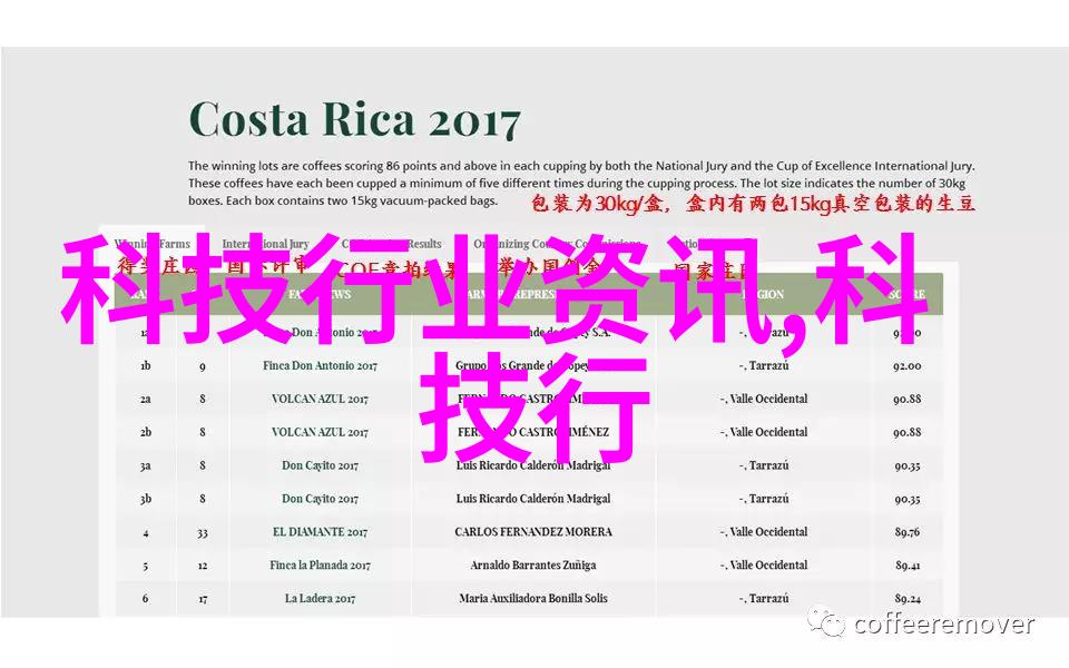螺旋输送机的奇幻之旅从零到英雄旋转不停