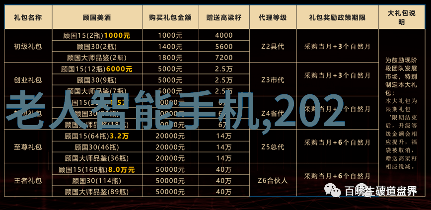 三室两厅两卫装修效果图-温馨舒适的现代家居三房两厅两卫空间利用与装饰艺术融合