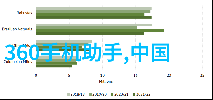 构建未来物流新格局中国智能物流骨干网的发展蓝图