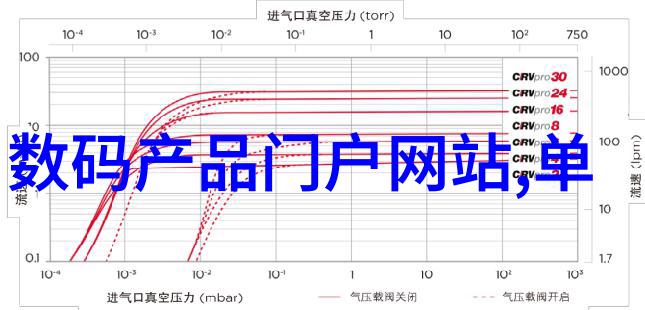 1012对辊制砂机-高效生产的利器深入探究1012对辊制砂机的工作原理与应用