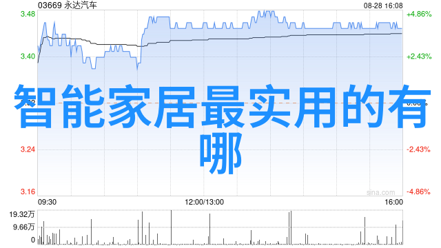 工业通讯连接智慧工厂的脉络