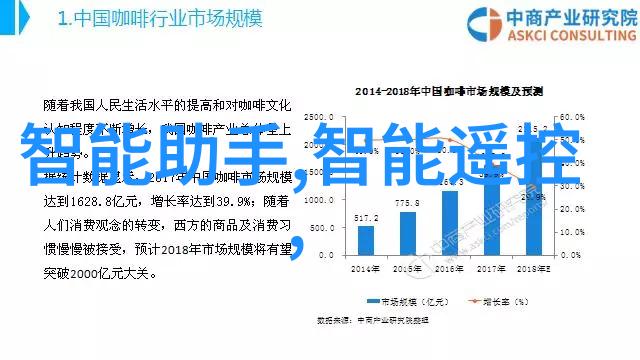 水利局的工程奇迹绿洲之星计划