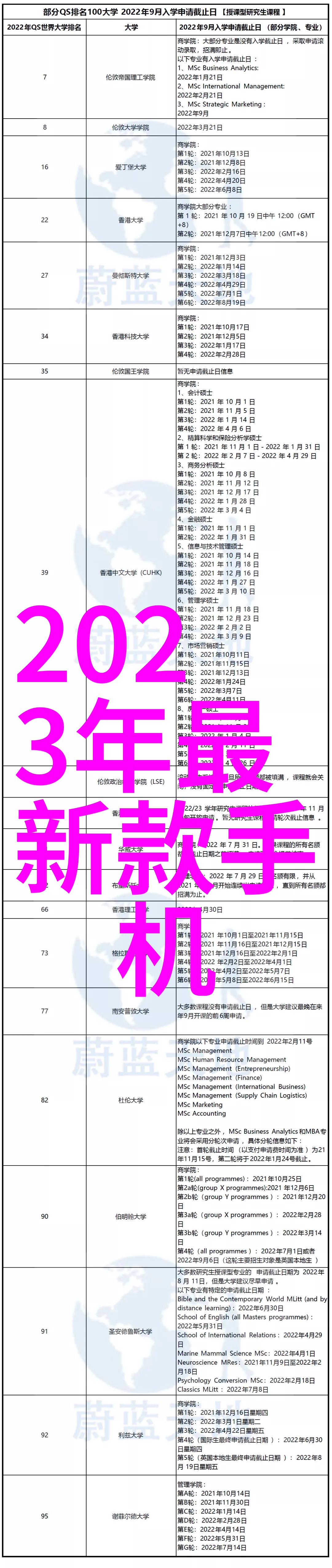 多功能流化床技术革新提高生产效率与产品质量的新纪元