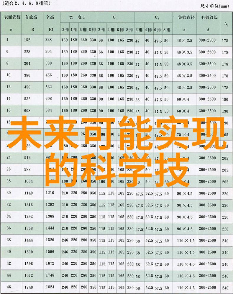 水质快速检测仪器在农业灌溉中的应用与价值