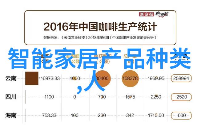 PVC管材批发市场中价格波动是由什么因素驱动的