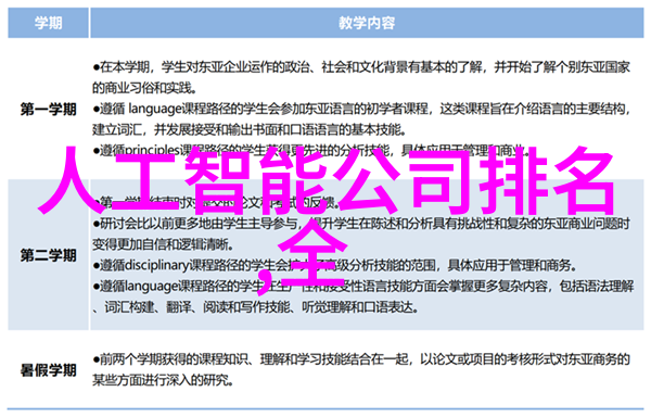 金属网罩的秘密探索不锈钢丝网填料的精髓