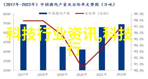 机械之心注射剂的精密舞蹈