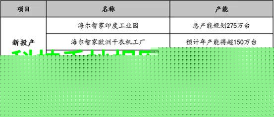 废旧变压器转化为资源环保回收指南