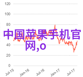 化工产品的定义与特征从原料到应用的全貌探究