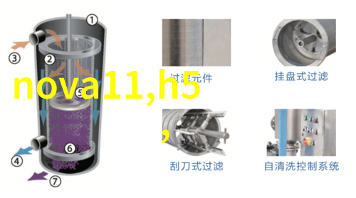 水质tds值参考表咱们来看看这水的浊度怎么样