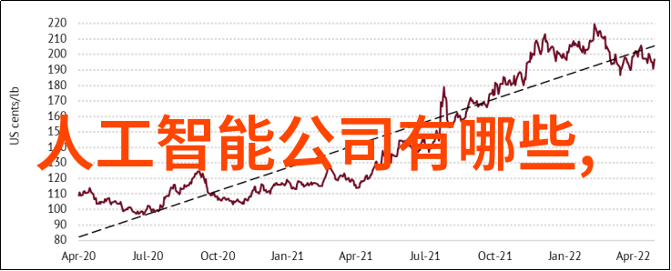专利申请之地个人在哪里申请专利