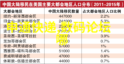 如何选择适合自己的健康保险计划