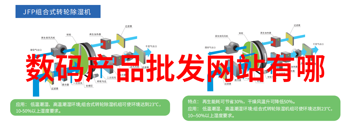 电缆保护管厂家让你的线缆不再为幽灵发声