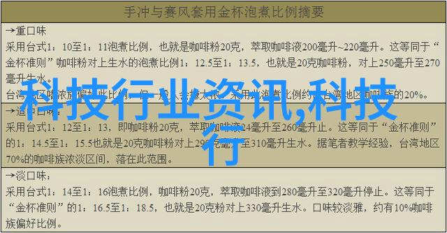 家庭饮用水检测的正确方法
