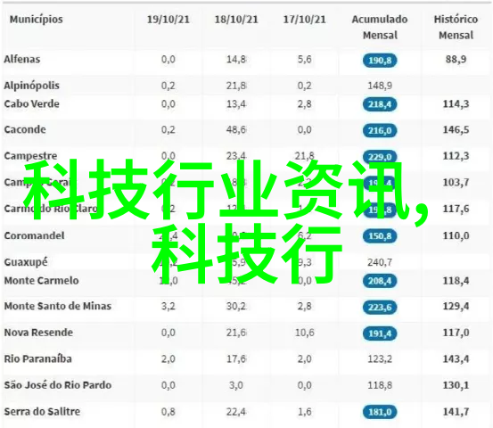水质几度算正常探究生活用水的标准温度