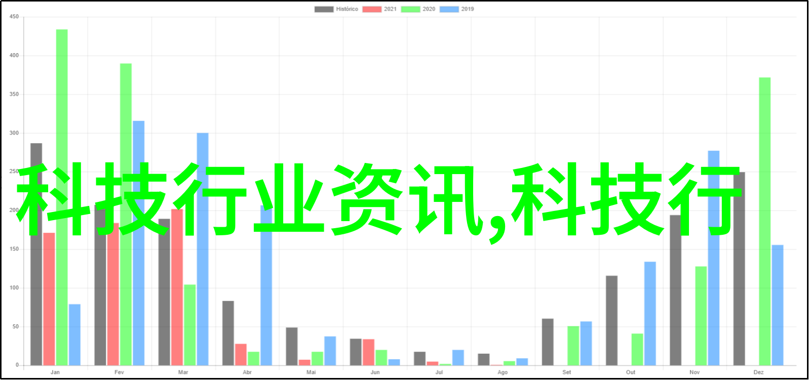 沙石分离机让你的生活像干净的沙子一样不剩一颗杂质