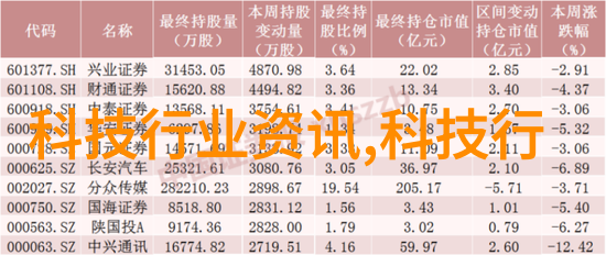 PE管子厂家-高品质PE管材供应商专业生产与销售您需要的每一米