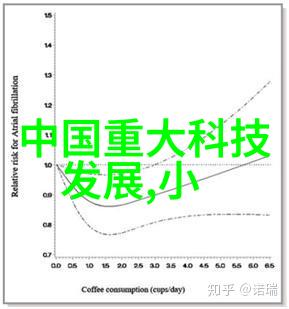 不锈钢拌料桶在现代食品工业中的应用与创新技术研究