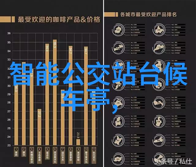 现代简约风格室内装修新趋势展览