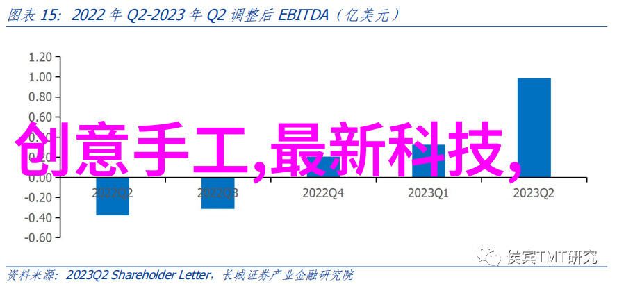 主题我来告诉你丝网填料和陶瓷填料到底有啥区别