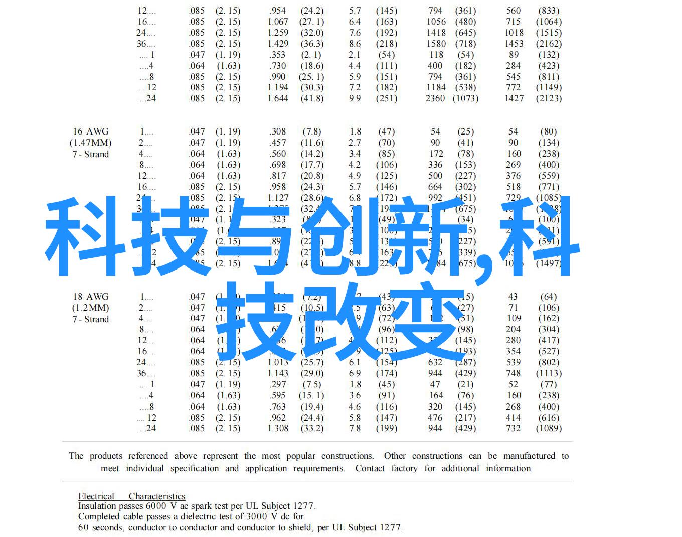 硬币的背面诀别词与记忆的重叠