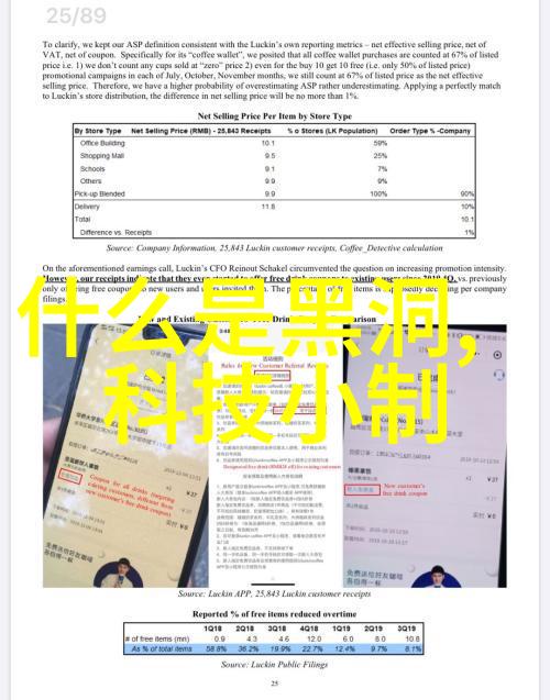 热传导之谜探索物质间的温暖交流
