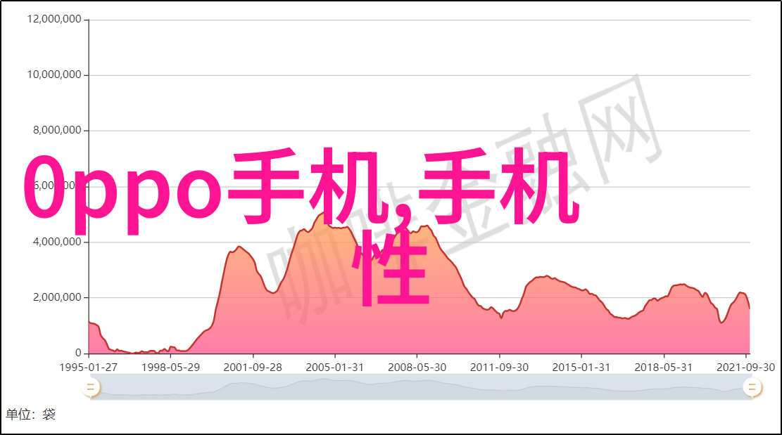 西南财经政法大学校园里的智慧之花