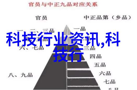 挖掘机配件大全提升工程效率的关键元素