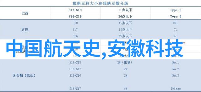 装修大作战全包圆装一平米笑到停车场