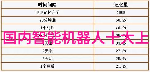 分散机厂家如何选择合适的设备提升生产效率