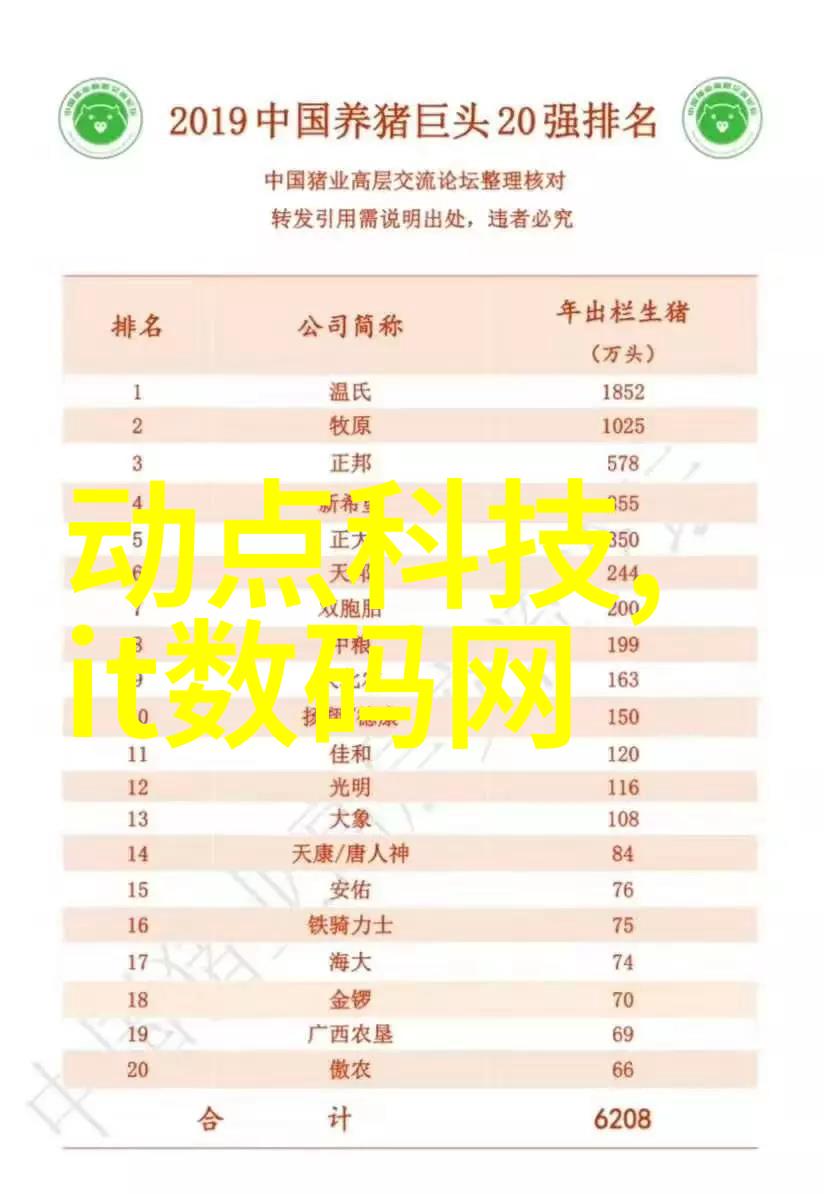 实验室离心机高效分离与混合的科学工具