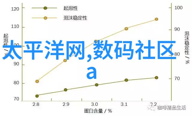 仪器仪表制造业在全球化背景下的竞争格局是怎样的