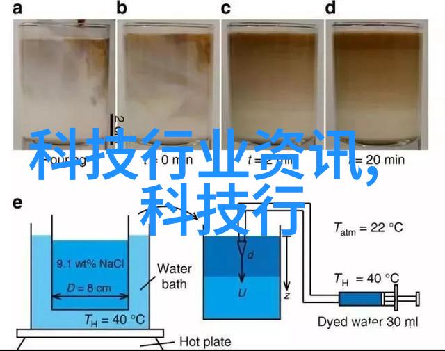 消毒服务公司能否提供全面的消杀解决方案