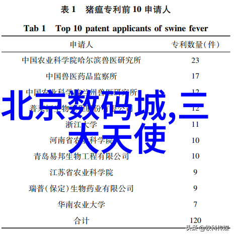 化工片剂机械技术与应用概述提升生产效率与安全标准