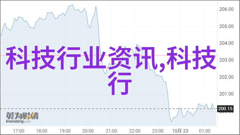水利水电检测技术专业方向我来告诉你如何成为一名精通水文监测的水上侦探