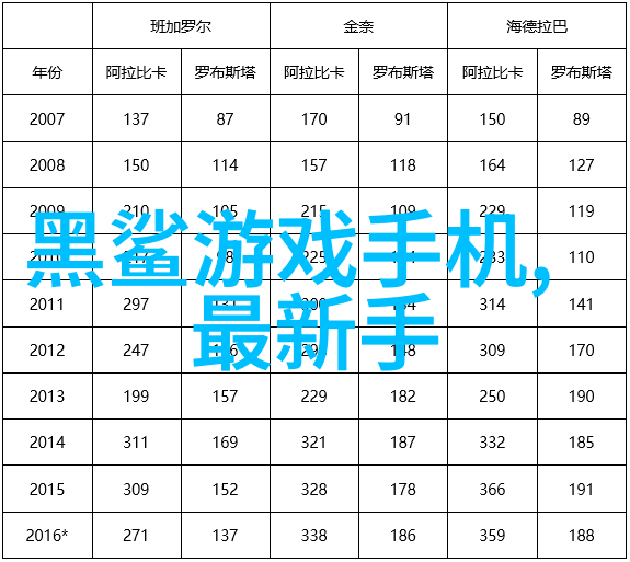 1.76精品传奇重燃往昔荣耀