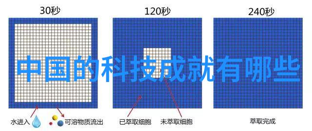 中国最新新冠病毒特效药拨云见日的抗疫奇迹