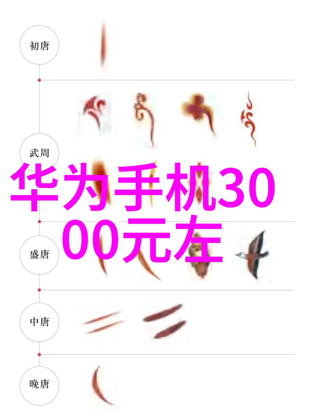 筷子屁眼与视频一个荒诞的故事