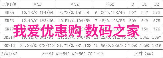 医用等离子空气消毒机厂家我这儿有个好东西要跟你说