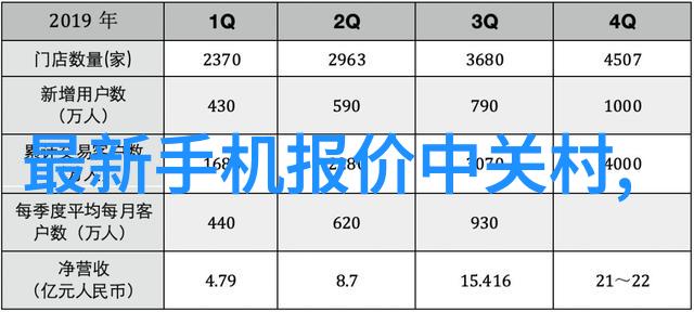 高效空气分离二氧化碳设备环境友好型CO2去除系统