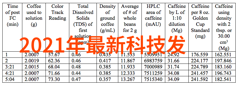 药包材制造设备确保药品安全与效能的关键技术